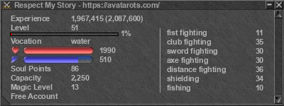 Signature for player Respect My Story