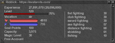 Signature for player Riddick