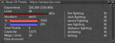 Signature for player Rose Of Petals