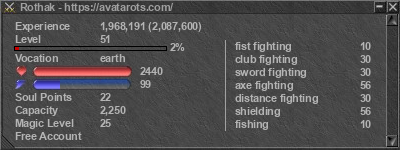 Signature for player Rothak