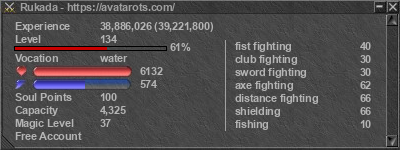 Signature for player Rukada