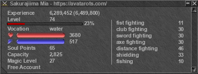 Signature for player Sakurajiima Mia