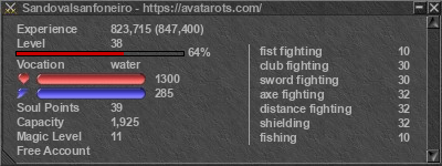 Signature for player Sandovalsanfoneiro