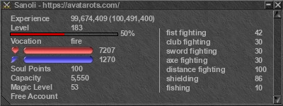 Signature for player Sanoli