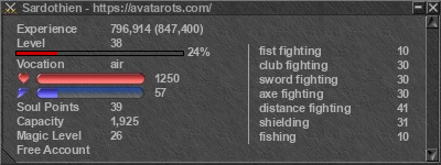 Signature for player Sardothien