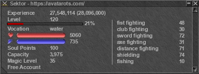 Signature for player Sektor