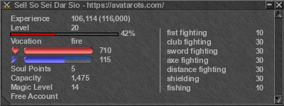 Signature for player Sell So Sei Dar Sio