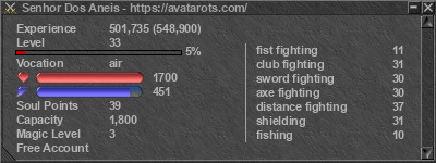 Signature for player Senhor Dos Aneis