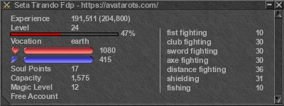 Signature for player Seta Tirando Fdp