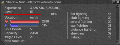 Signature for player Shadow Mart