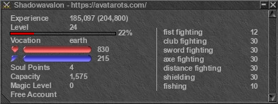 Signature for player Shadowavalon