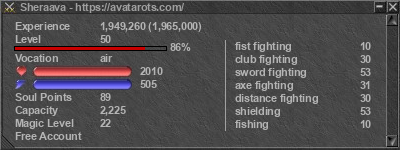 Signature for player Sheraava