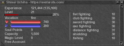 Signature for player Shisui Uchiha