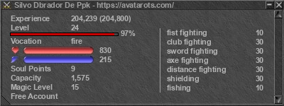 Signature for player Silvo Dbrador De Ppk