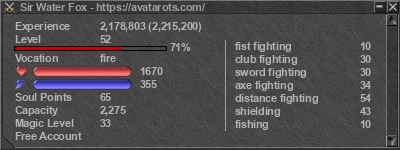 Signature for player Sir Water Fox