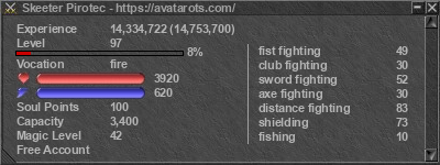 Signature for player Skeeter Pirotec