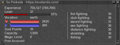 Signature for player So Pedrada