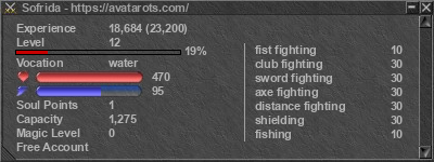 Signature for player Sofrida