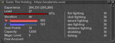 Signature for player Sonic The Hotdog