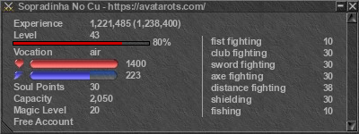Signature for player Sopradinha No Cu