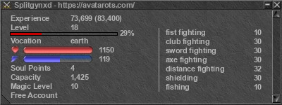 Signature for player Splitgynxd