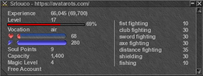 Signature for player Srlouco