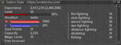 Signature for player Suiton Style