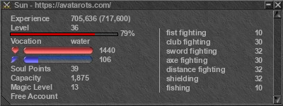 Signature for player Sun