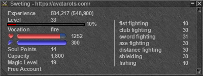 Signature for player Sweting