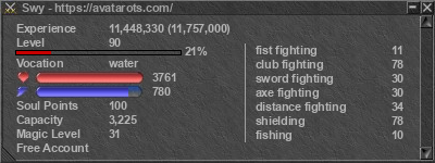 Signature for player Swy