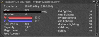 Signature for player Tacador De Shuriken