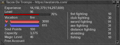 Signature for player Tacos De Trompo