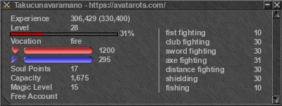 Signature for player Takucunavaramano