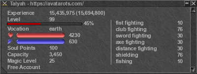 Signature for player Talyah