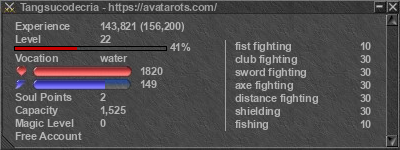 Signature for player Tangsucodecria