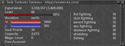 Signature for player Tank Tankudo Tankoso