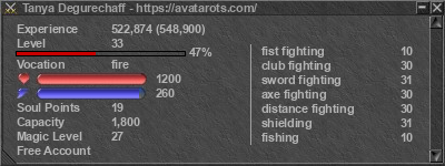 Signature for player Tanya Degurechaff