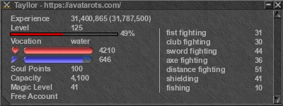 Signature for player Tayllor