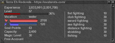 Signature for player Terra Eh Redonda