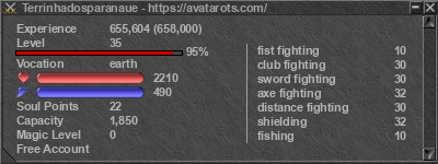 Signature for player Terrinhadosparanaue