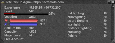 Signature for player Teteuzin De Agua