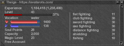 Signature for player Theiga