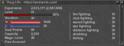 Signature for player Thug Llfe