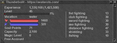 Signature for player Thunderbollt