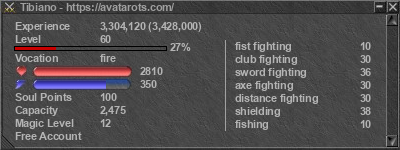 Signature for player Tibiano