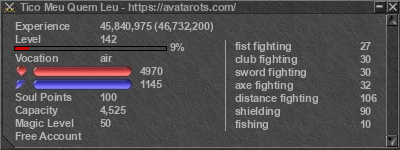 Signature for player Tico Meu Quem Leu