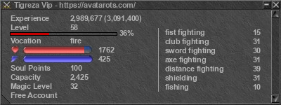 Signature for player Tigreza Vip