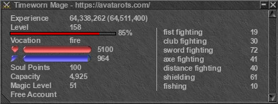 Signature for player Timeworn Mage