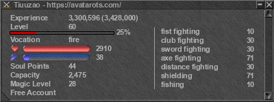 Signature for player Tiuuzao