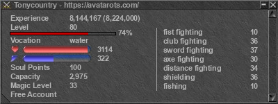 Signature for player Tonycountry